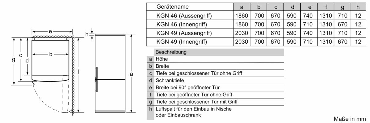 Serie 4 Freistehende Kühl-Gefrier-Kombination mit Gefrierbereich unten 203 x 70 cm Edelstahl (mit Antifingerprint) KGN49XIDP KGN49XIDP-8