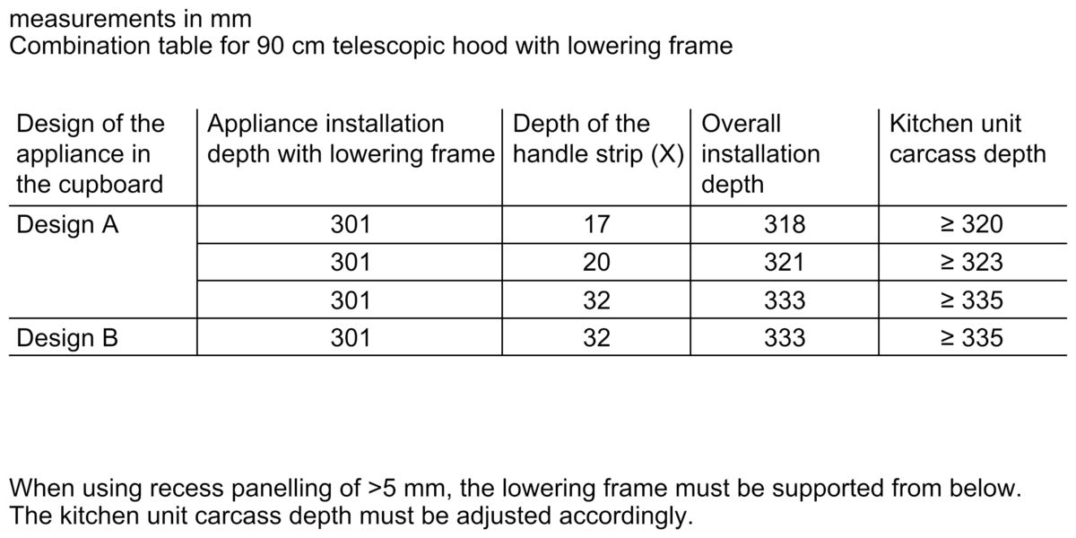Lowering frame DSZ4960 DSZ4960-12