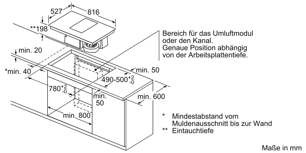 Serie | 8 Kochfeld mit Dunstabzug (Induktion) 80 cm PXX875D34E PXX875D34E-6