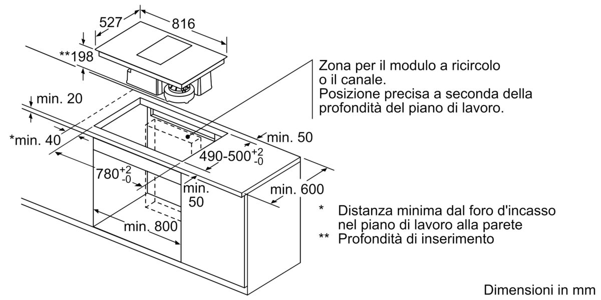 Serie 8 Piano di cottura con cappa aspirante (induzione) 80 cm con profili PXX875D34E PXX875D34E-6