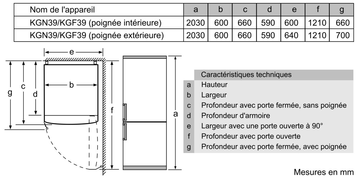 Série 6 Réfrigérateur-congélateur pose libre avec compartiment congélation en bas 204 x 60 cm Inox AntiFingerprint KGN39HIEP KGN39HIEP-9