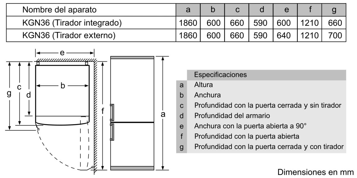 Serie 4 Frigorifico No Frost VarioStyle sin puertas de colores 186 x 60 cm KGN36IJ3CK KGN36IJ3CK-7