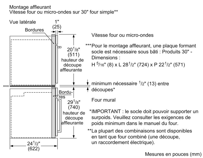 Série 500 Micro-ondes intégrable 30'' Acier inoxydable HMB50152UC HMB50152UC-15