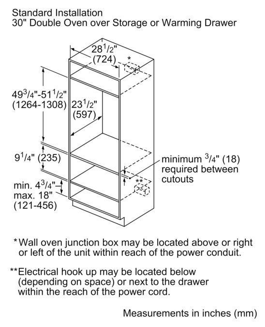 Wall Oven Sizes: How to Measure Cutout Dimensions