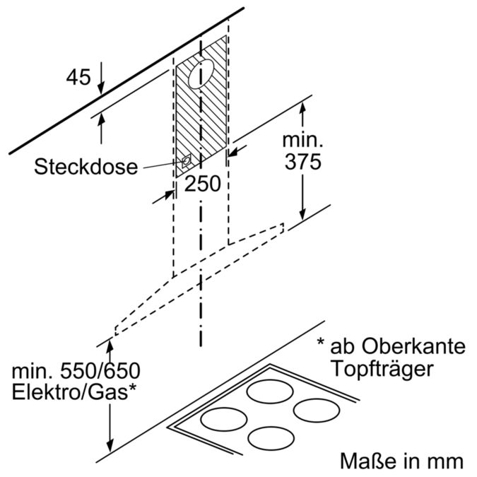 DWQ96DM50
