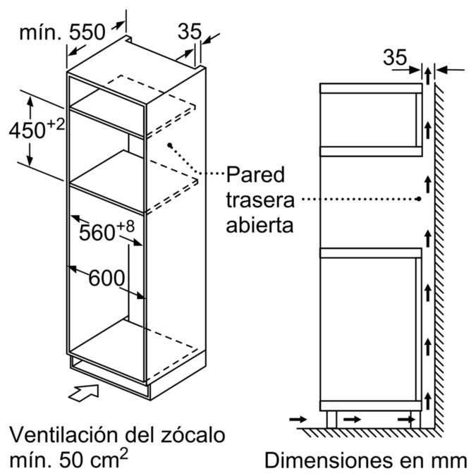 Microondas  Potencia Constante – BOSCH