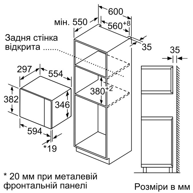 Свч bosch bfl524ms0 схема встраивания