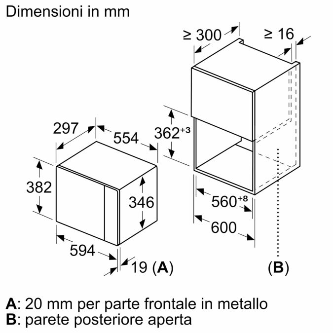 BEL523MS0 Microonde da incasso