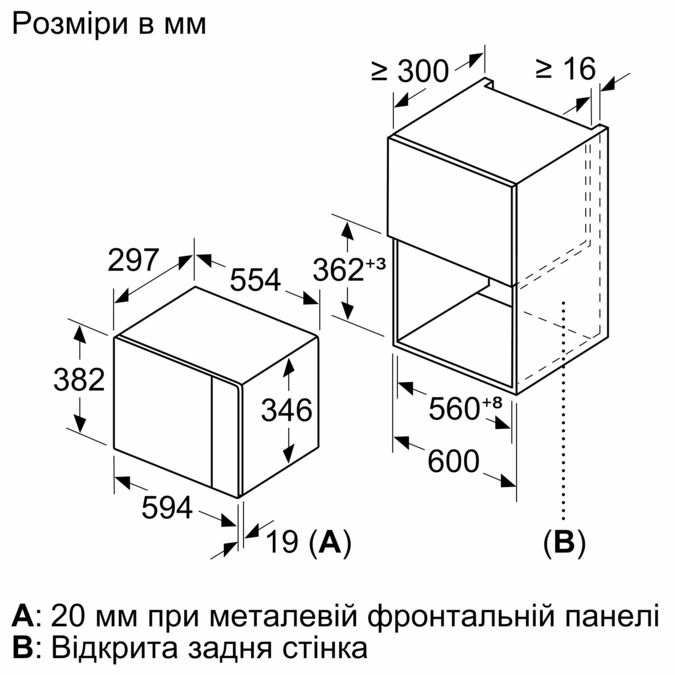 Свч bosch bfl524ms0 схема встраивания