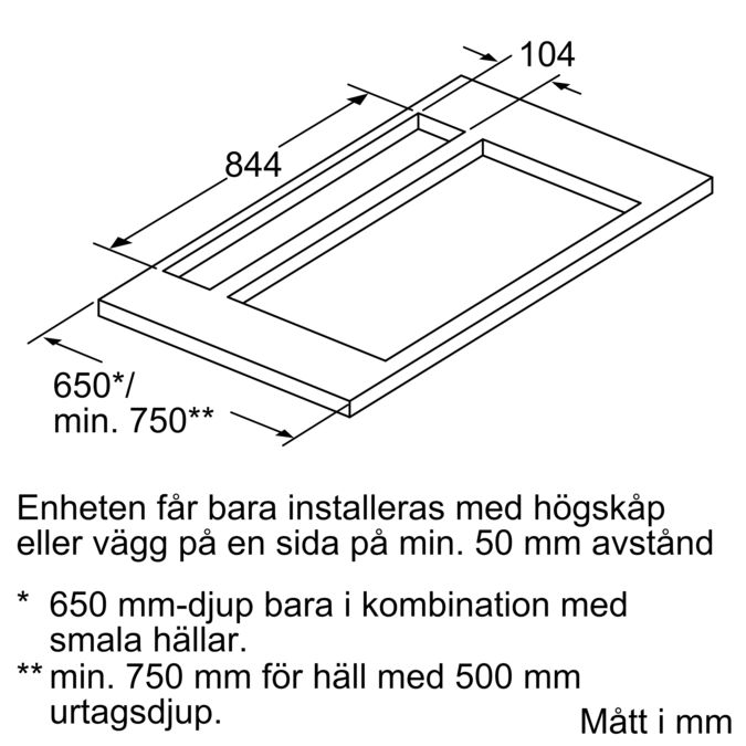 BOSCH DDD97BM69 Bänkventilation