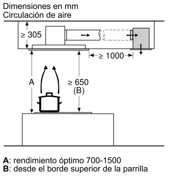 Serie 6 Extractor de techo 90 cm Acero inoxidable DRC97AQ50 DRC97AQ50-18