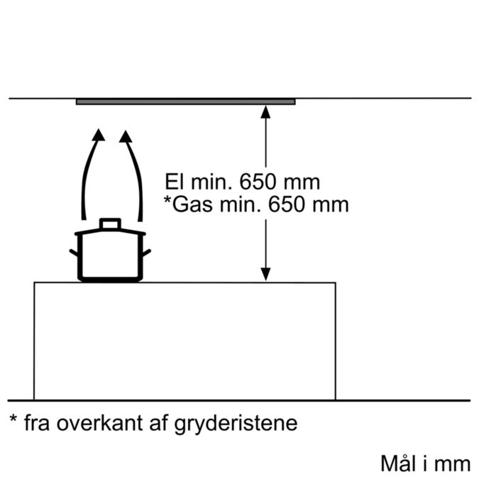 iQ300 Indbygningsemhætte 53 cm Sølvmetallic LB55565 LB55565-3