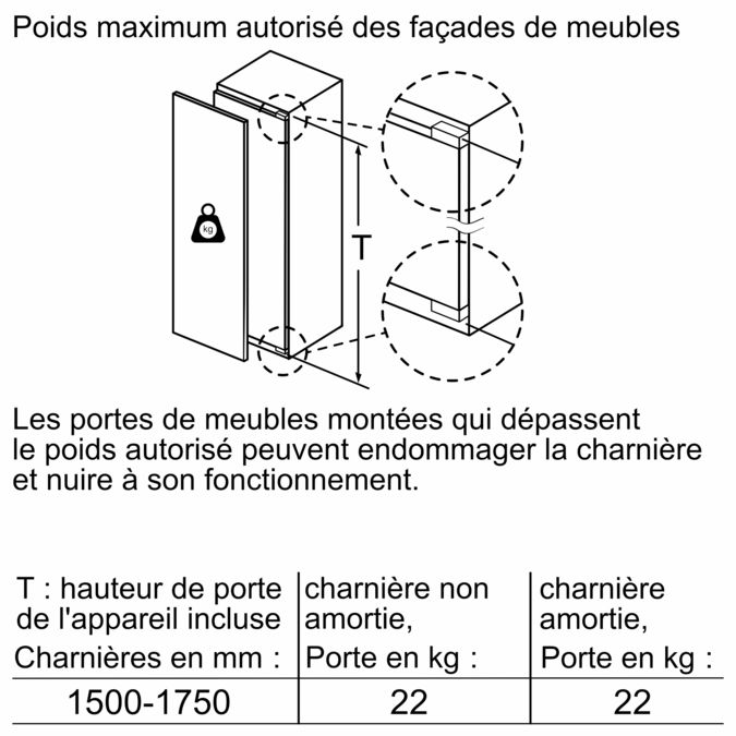 Série 6 Réfrigérateur intégrable 177.5 x 56 cm Charnières plates KIR81AFE0 KIR81AFE0-9
