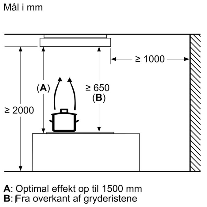 iQ500 Loftemfang 105 cm Hvid LR16RBQ20 LR16RBQ20-9