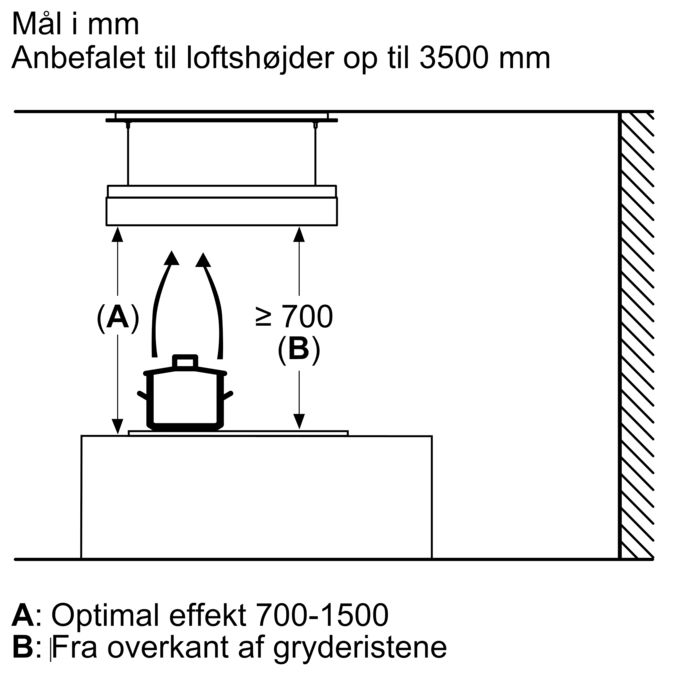 iQ700 Loftemfang 105 cm Hvid LR18HLT25 LR18HLT25-12