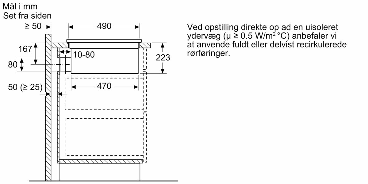 Serie 6 Induktionskogeplade med indbygget emfang 60 cm overflademontering med ramme PVQ695H26E PVQ695H26E-22