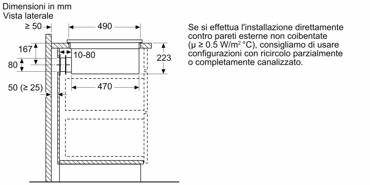 Serie 6 Piano a induzione con cappa integrata 70 cm senza profili PVQ711F15E PVQ711F15E-20