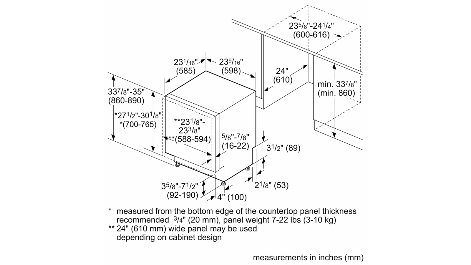 rough in dimensions for dishwasher