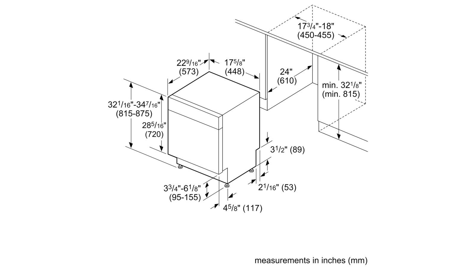 bosch dishwasher comparison table