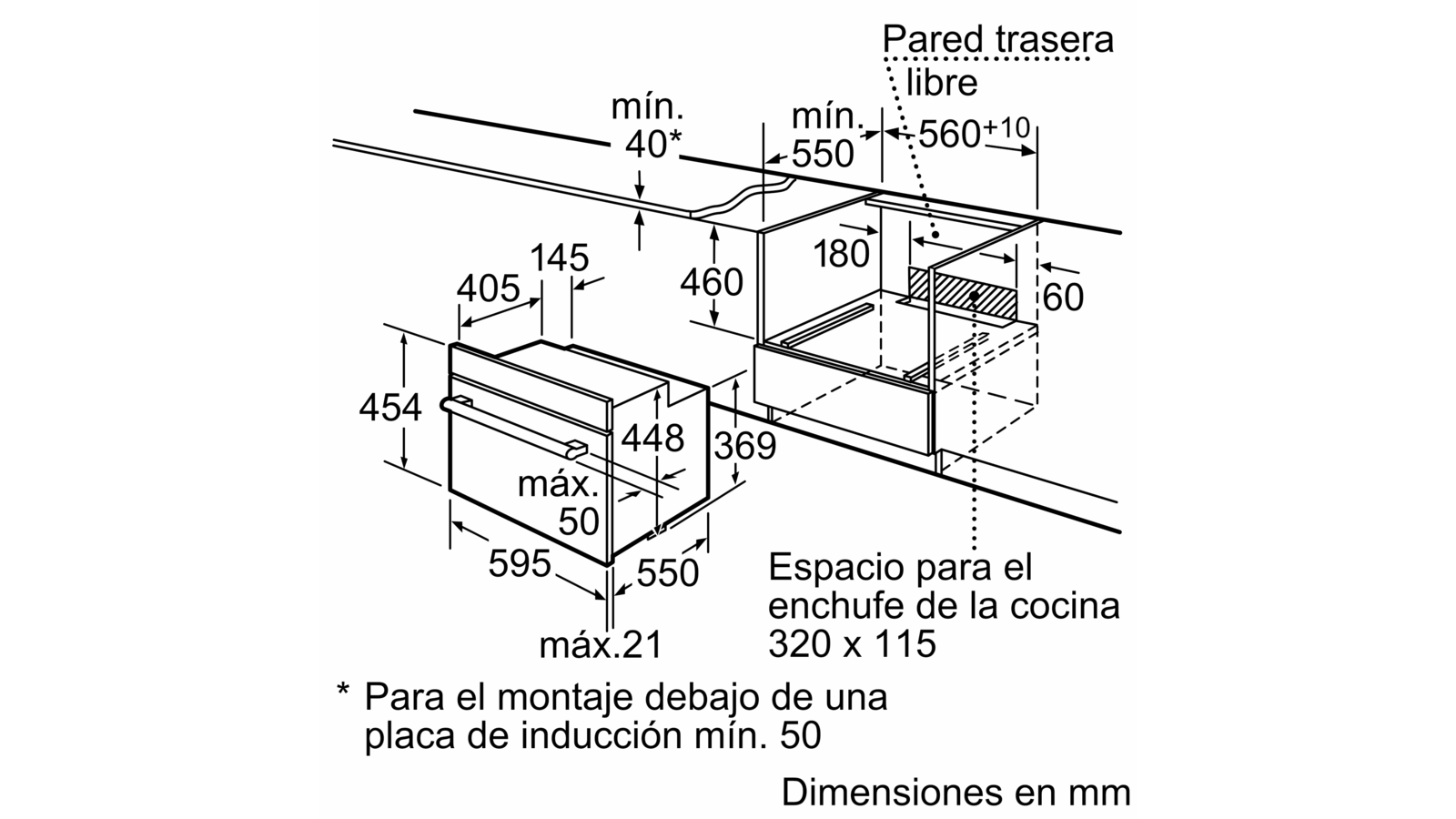 Qué le pasa a mi horno? Averías y Soluciones - Innovación para tu vida.