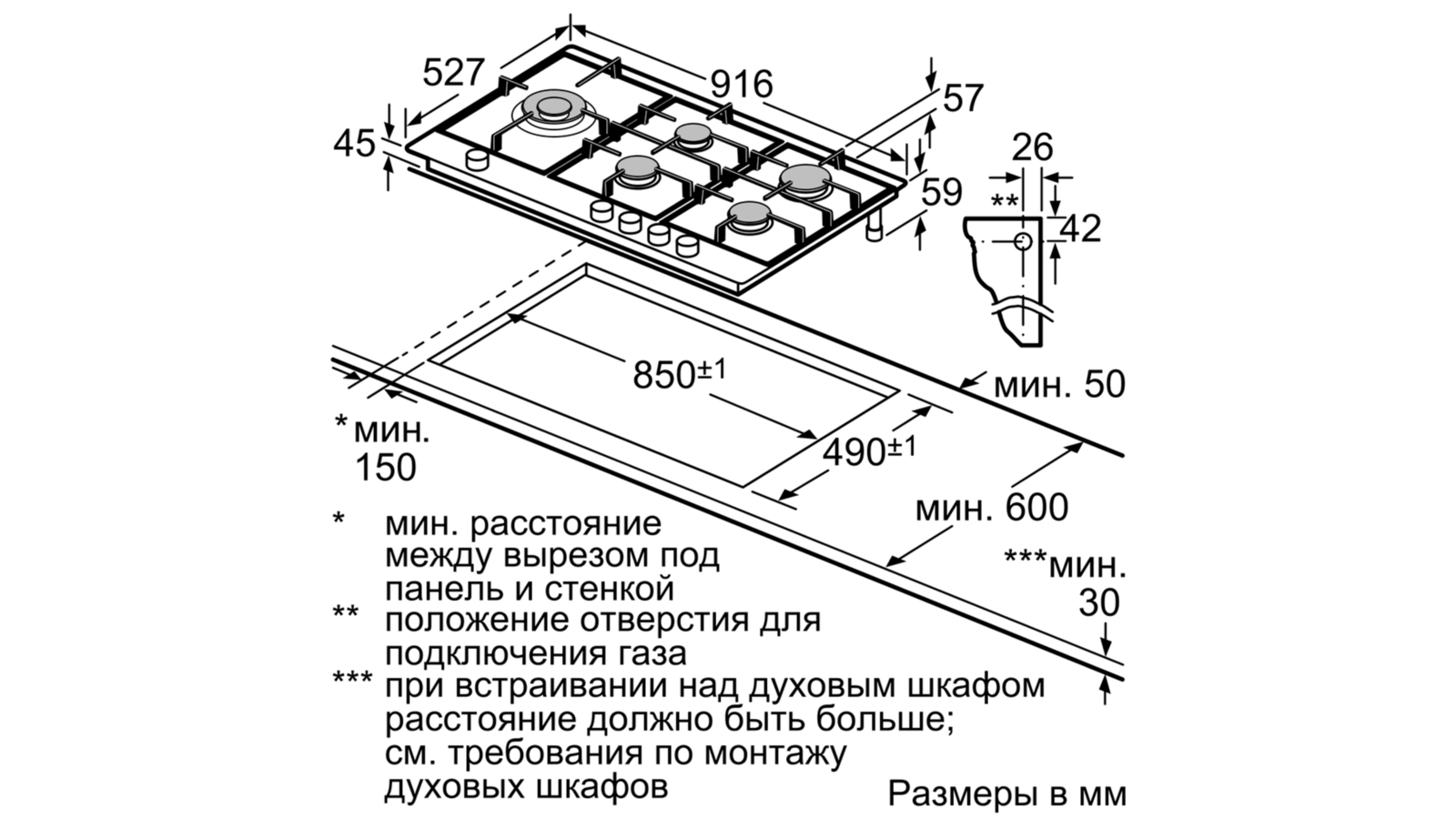 Высота газовой плиты от пола. Варочная панель бош схема встраивания. Ремкомплект варочной панели Bosch PRP 626m90e. Панель Bosch pbh615b80e. Газовая варочная панель Bosch ppp6a6m90r.