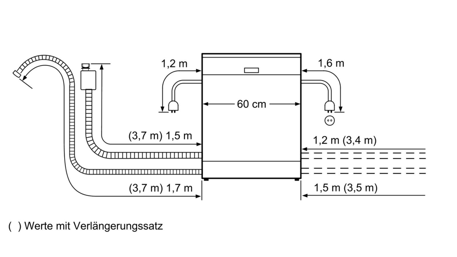 Bosch Smv50e00gc Fully Integrated Dishwasher