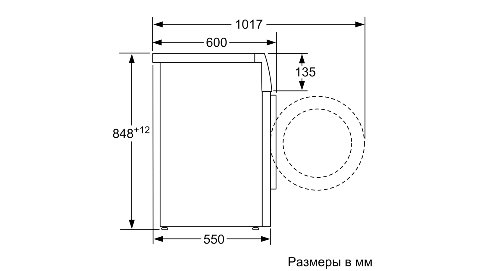 Габариты стиральной машины