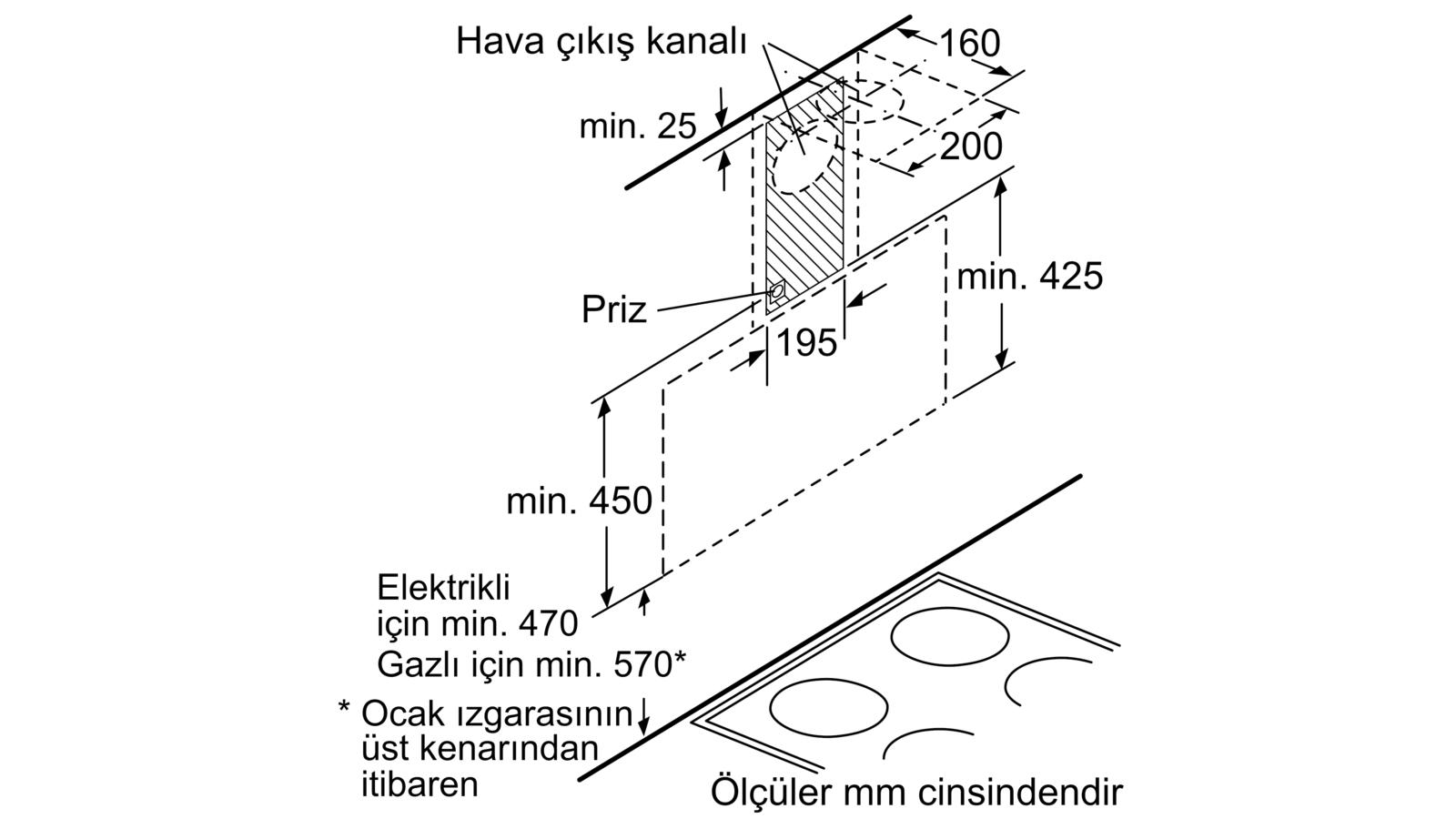 Bosch Dwk095g60t Duvar Tipi Davlumbaz