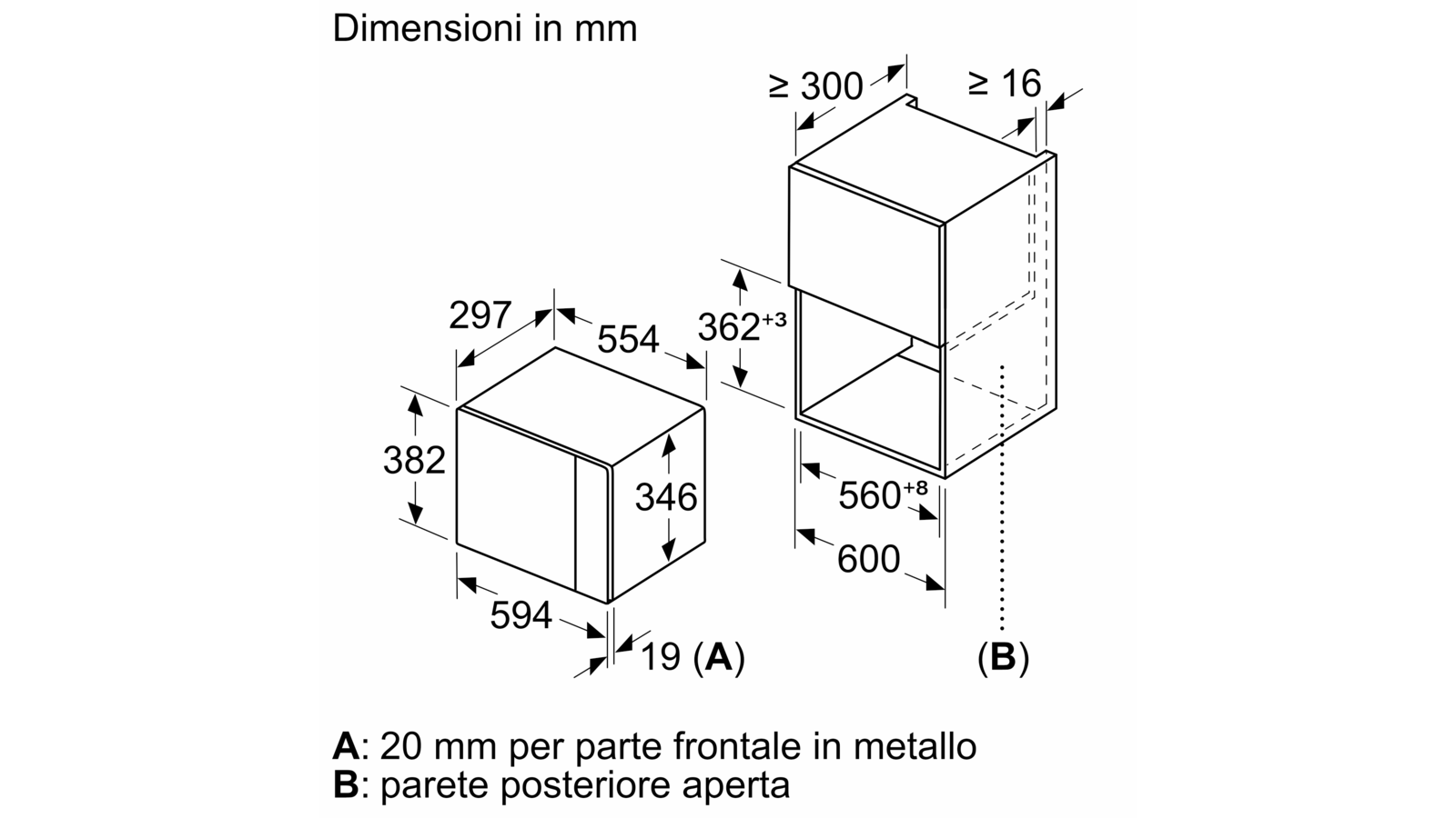 BOSCH - BEL524MS0 - Microonde da incasso