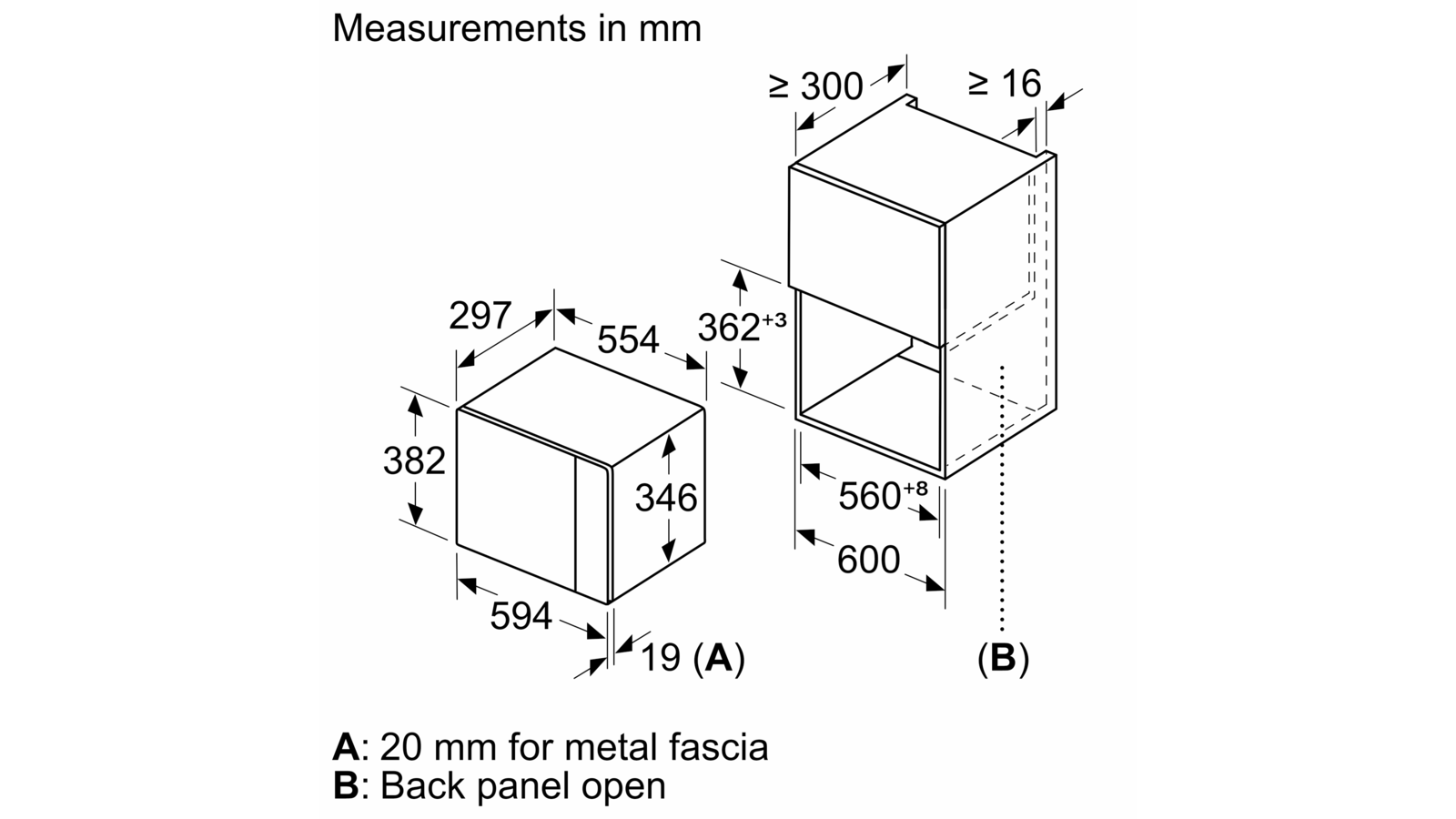 Bosch Bel523ms0 Vstraivaemaya Mikrovolnovaya Pech