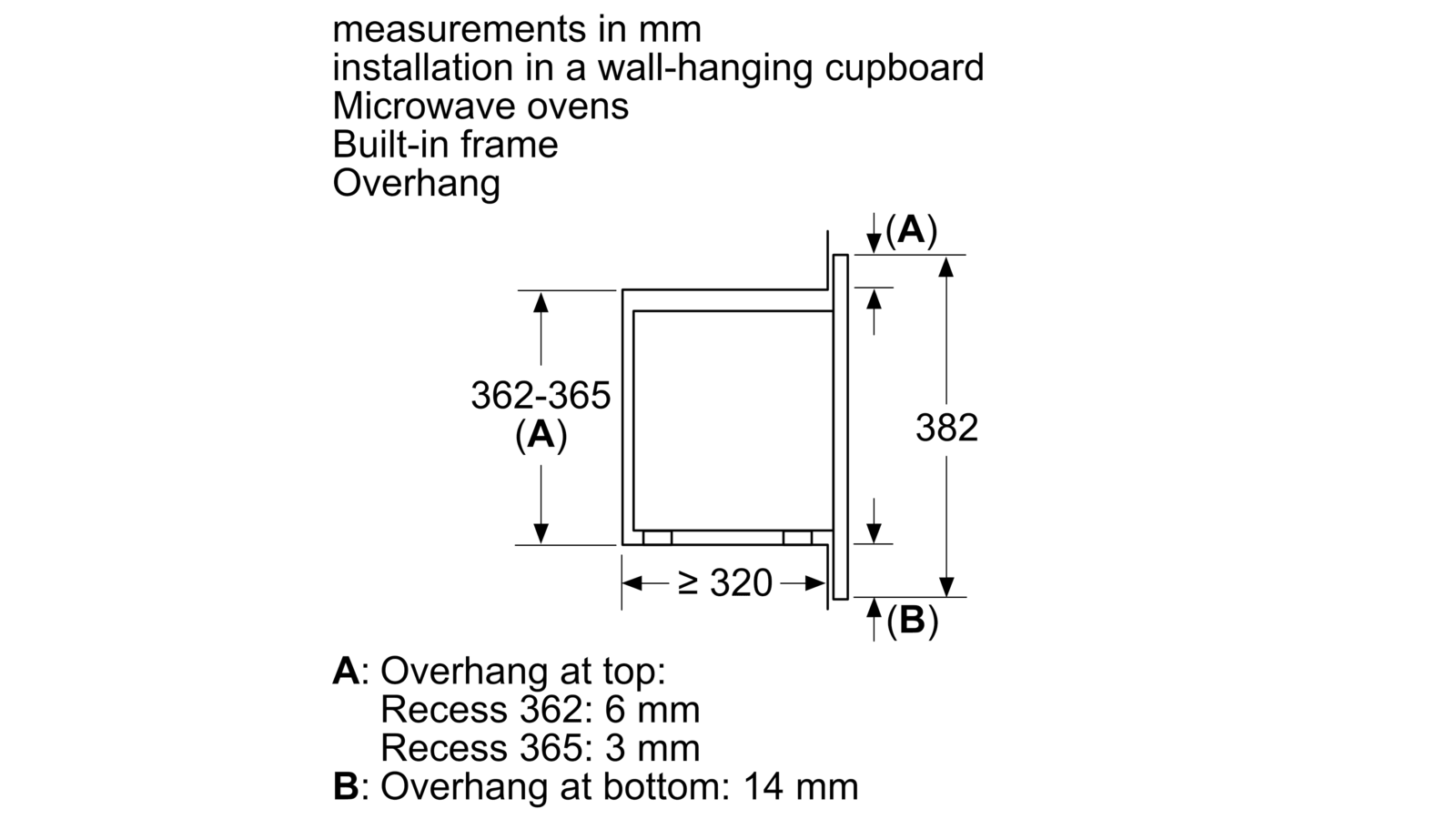 Microwave Oven Diagram Microwave Oven Diagram