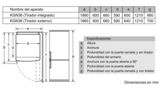 Serie 4 Frigorífico combinado de libre instalación 186 x 60 cm Acabado acero inoxidable KGN36XLER KGN36XLER-7