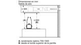 Serie 6 Extractor de techo 90 cm Acero inoxidable DRC97AQ50 DRC97AQ50-15