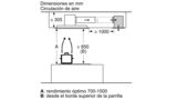 Serie 6 Extractor de techo 90 cm Acero inoxidable DRC97AQ50 DRC97AQ50-18