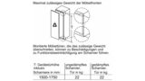 Serie 4 Einbau-Kühlschrank mit Gefrierfach 177.5 x 56 cm Flachscharnier KIL82VFF0 KIL82VFF0-9