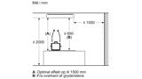 iQ500 Loftemfang 105 cm Hvid LR16RBQ20 LR16RBQ20-9