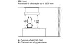 iQ700 Loftemfang 105 cm Hvid LR18HLT25 LR18HLT25-12