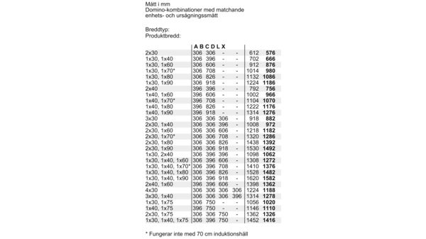 N 90 Dominohäll, gas 30 cm Glaskeramik, Svart N23TA19N0 N23TA19N0-11