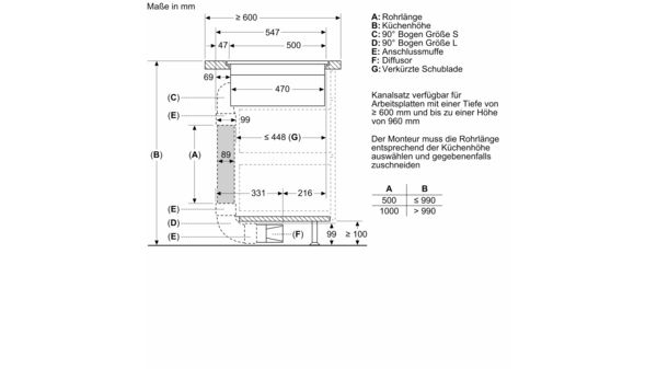 Serie 8 Kochfeld mit Dunstabzug (Induktion) 80 cm flächenbündig (integriert) PXX801D57E PXX801D57E-9