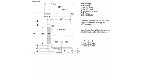 N 90 Induktionshäll med inbyggd fläkt 80 cm planmontering T58PL6EX2 T58PL6EX2-8