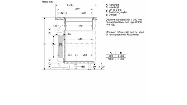 N 90 Induktionshäll med inbyggd fläkt 80 cm planmontering T58PL6EX2 T58PL6EX2-9
