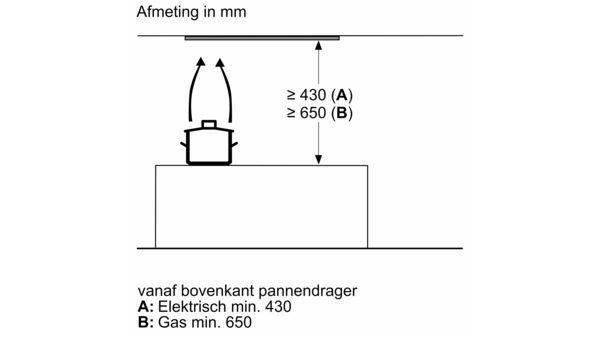 DBB67AM60