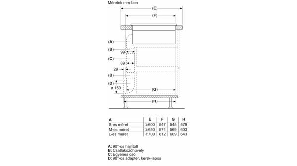 Serie 8 Indukciós főzőlap, beépített elszívóval 80 cm munkapultba építhető PXX875D57E PXX875D57E-7