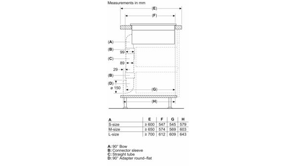 Series 6 Induction hob with integrated ventilation system 80 cm surface mount without frame PVQ811F15E PVQ811F15E-7