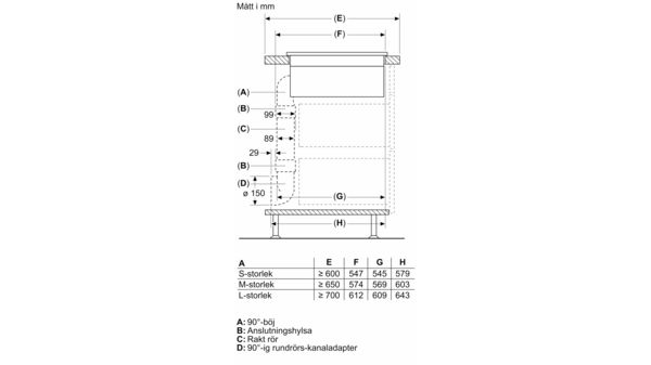 iQ300 Induktionshäll med inbyggd fläkt 80 cm utan ram EH811BE15E EH811BE15E-6