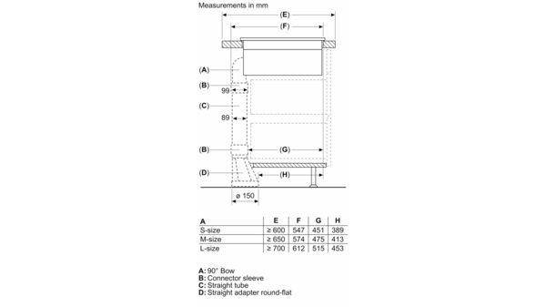 Series 6 Induction hob with integrated ventilation system 80 cm surface mount without frame PVQ811F15E PVQ811F15E-22