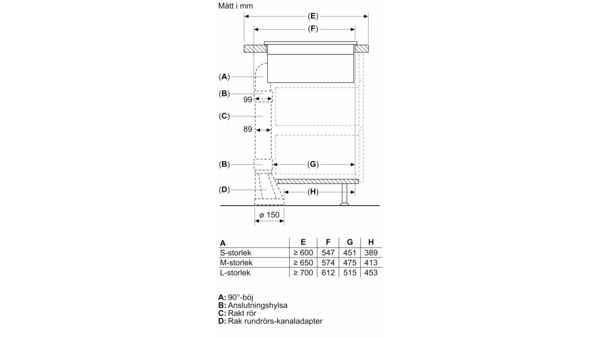 iQ300 Induktionshäll med inbyggd fläkt 80 cm utan ram EH811BE15E EH811BE15E-21