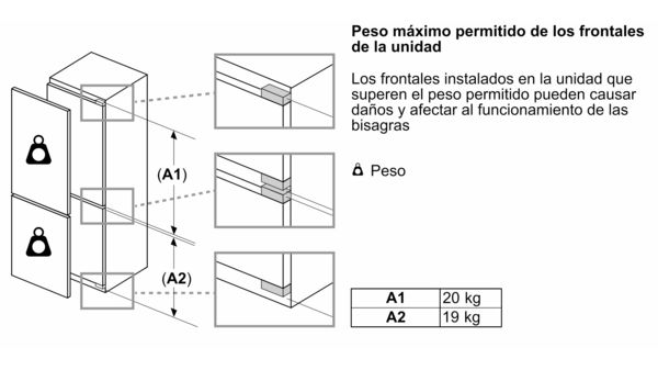 Serie 4 Frigorífico combinado integrable 193.5 x 70.8 cm Puerta fija KBN96VFE0 KBN96VFE0-9