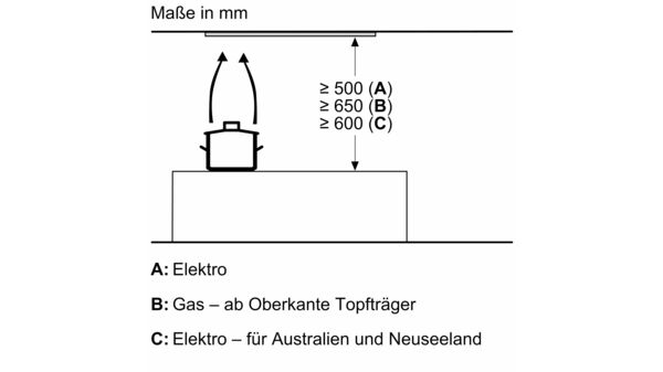 Serie 6 Lüfterbaustein 52 cm Edelstahl DLN56AC50 DLN56AC50-11