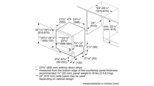 integrated dishwasher dimensions